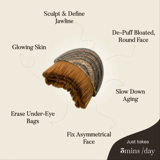 UniquePulse™ 3D Lymphatic Face Sculpting Brush