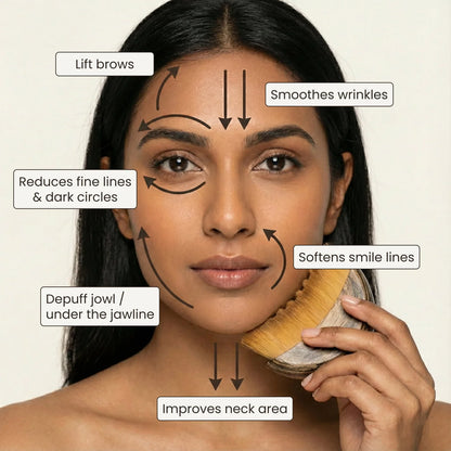 UniquePulse™ 3D Lymphatic Face Sculpting Brush